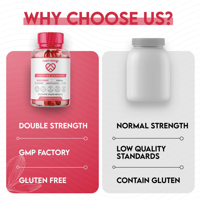 Creatine Gummies - 4000mg Muscle Growth Support - Delicious Strawberry Flavor - Convenient 30-Day Supply (60 Gummies) - Non-GMO, Gluten-Free - Natural Ingredients