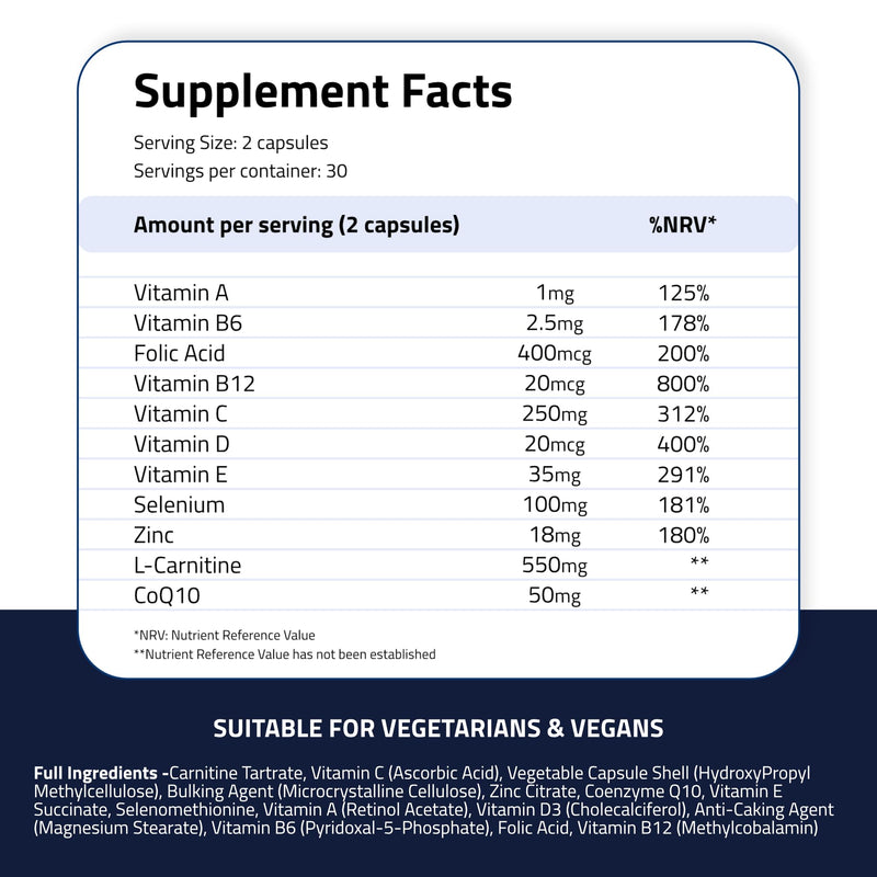 Multivitamin Tablets for Men - Daily Supplements for Male Fertility Support & Sperm Health - Semen Quality Booster - Antioxidant Rich Immune Health Supplements - Enhanced Sperm Progression Multivitamin 60 count (Pack of 1)