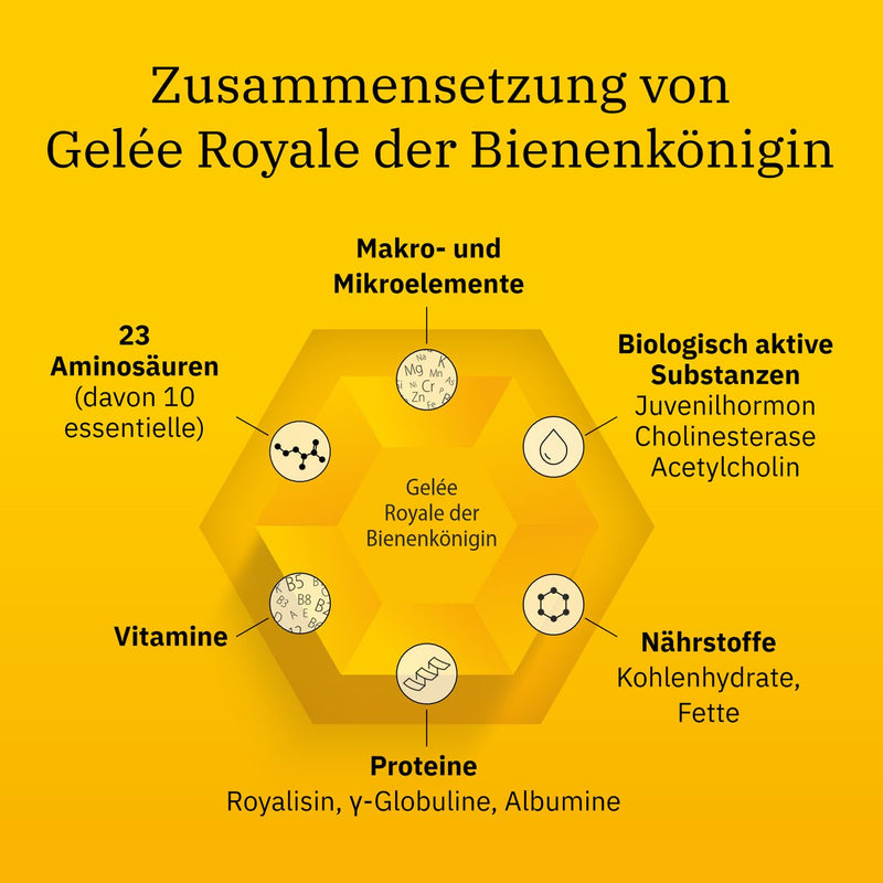 [Australia] - Apilak Grindex 10 mg - dietary supplement with liofilized royal jelly | Support for adults and children | 25 Natural Sublingual Tablets 