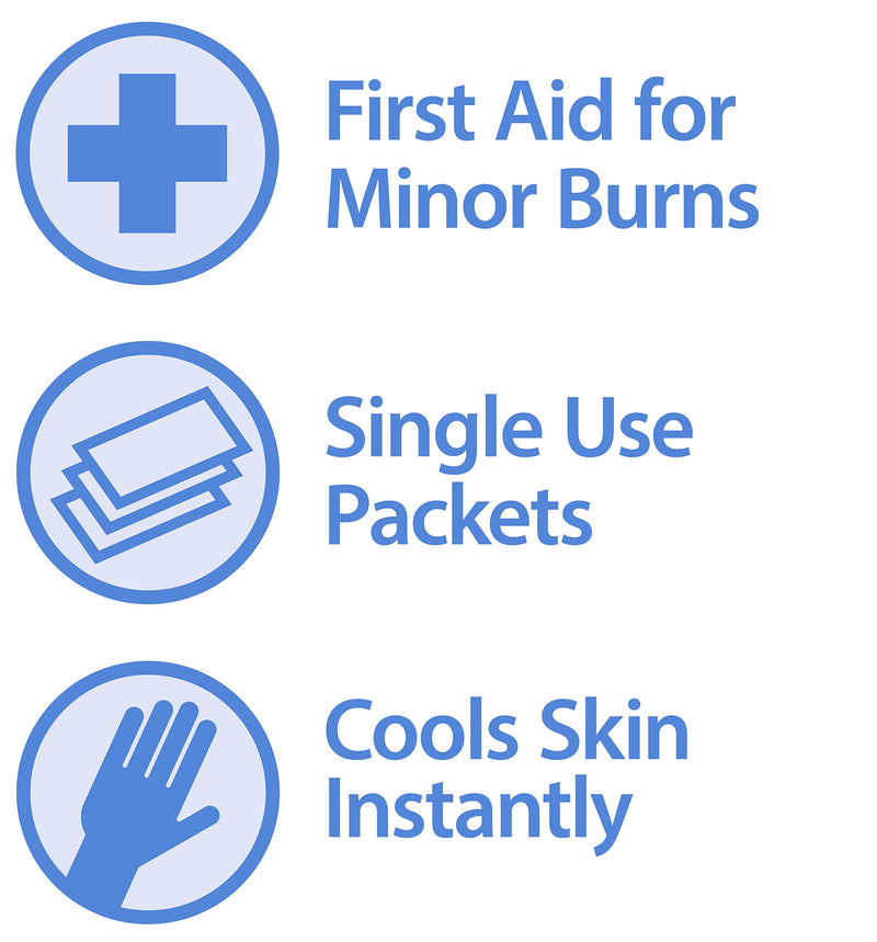 [Australia] - Globe First Aid Burn Gel with Aloe 0.9g Packets, (Box of 144) Advanced First Aid Gel for Temporary Relief of Minor Burns, Cuts, and Scrapes 