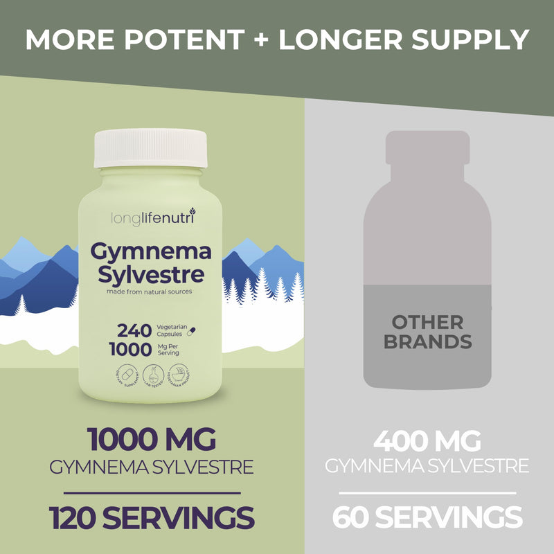 [Australia] - Gymnema Sylvestre 1000mg - Organic 20:1 Leaf Extract, 240 Vegetarian Capsules, 4-Month Supply, Herbal Supplement for Gut Health, GMP Certified, Made in USA 240 Count (Pack of 1) 