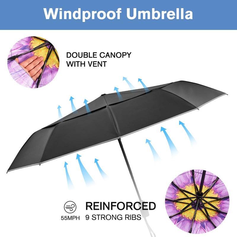 G4Free Windproof Portable Travel Umbrella for Rain & Sun, Strongest Fiberglass Frame, Eco Double Canopy with Reflective Strip, Auto Open Close Folding Umbrella For Car, Backpack, Purse
