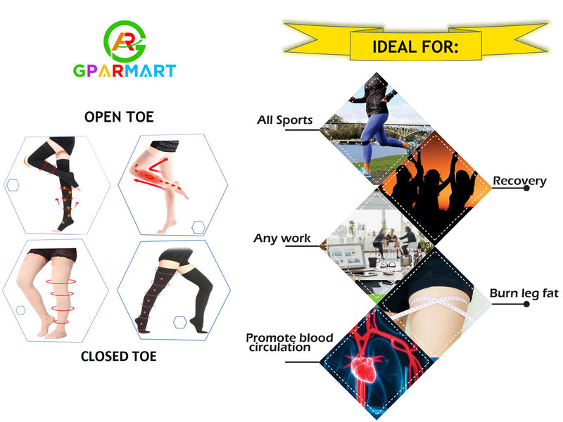 [Australia] - GPAR PREMIUM Medical compression stockings class 2, unisex, 23-32 mmHG, toe-closed thigh-high stockings for varicose veins, edema, leg pain, thrombosis XL Black 