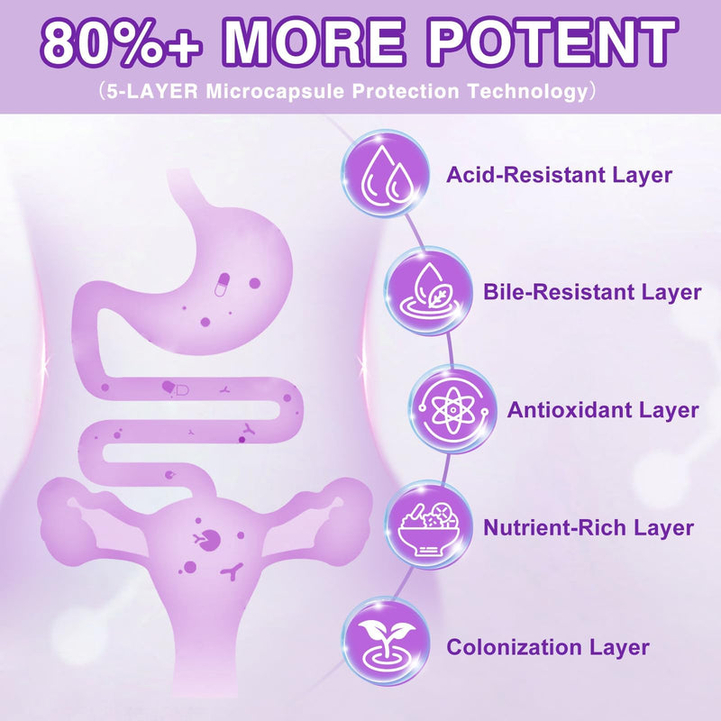 ZEBORA Probiotics for Women Digestive Health, 100 Billion CFUs, 90 Servings | With Digestive Enzymes, Prebiotics, D-Mannose, and Cranberry for Gut Health, Vaginal and Urinary Tract Balance 180 Count (Pack of 1)