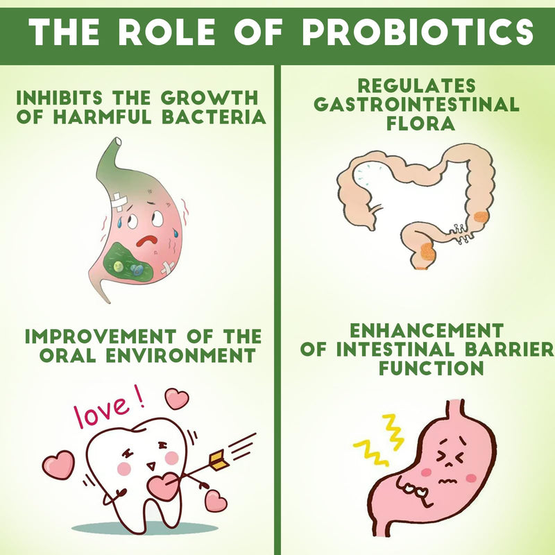 [Australia] - Oral Probiotics for Teeth and Gums & Fresh Breath - Gum Restore & Bad Breath Treatment for Adults |3.5 Billion Advanced Oral Probiotics for Bad Breath, Chewable 30 Tablets (Strawberries-1pcs) Strawberries-1pcs 