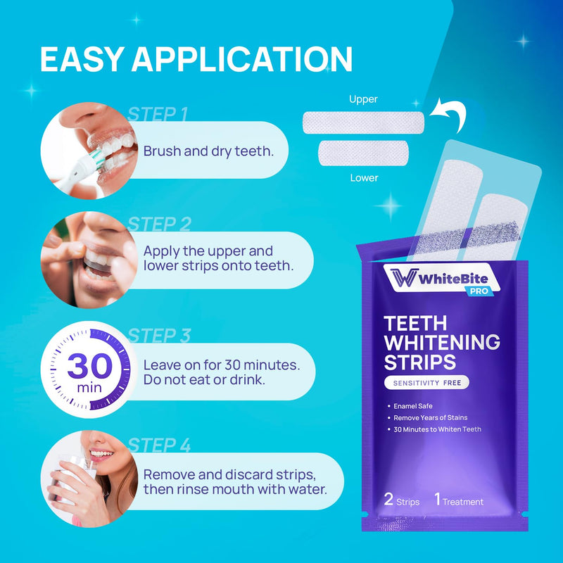 [Australia] - Teeth Whitening Strips 24 Treatments - Peroxide Free - Enamel-Safe Professional Dental Strips for Sensitive Teeth - Deep Stains Removal - Whitening without Any Harm - 48 Strips Mint 2 Count (Pack of 24) 