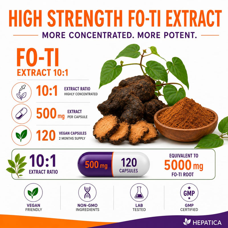 Hepatica Fo-Ti Root (He Shou Wu) 5,000mg Equivalent | 500mg 10:1 Polygonum Multiflorum Extract | 120 Vegan Capsules | 4-Month Supply | 3rd Party Lab Tested