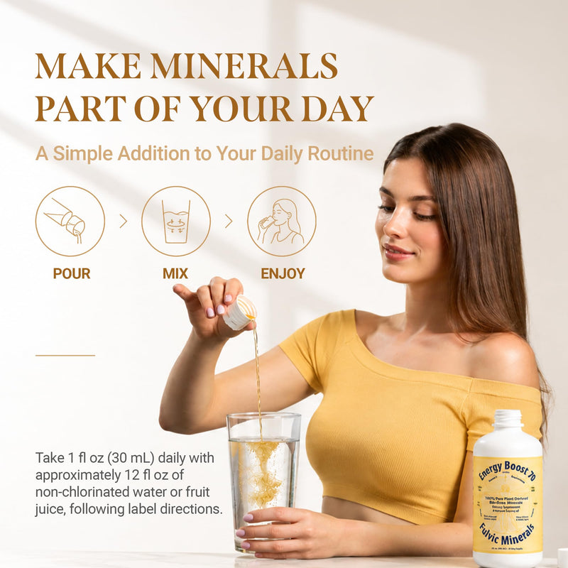 Fulvic Minerals Trace Elements Vitamins and Amino Acids Morningstar Minerals (1 Gallon)