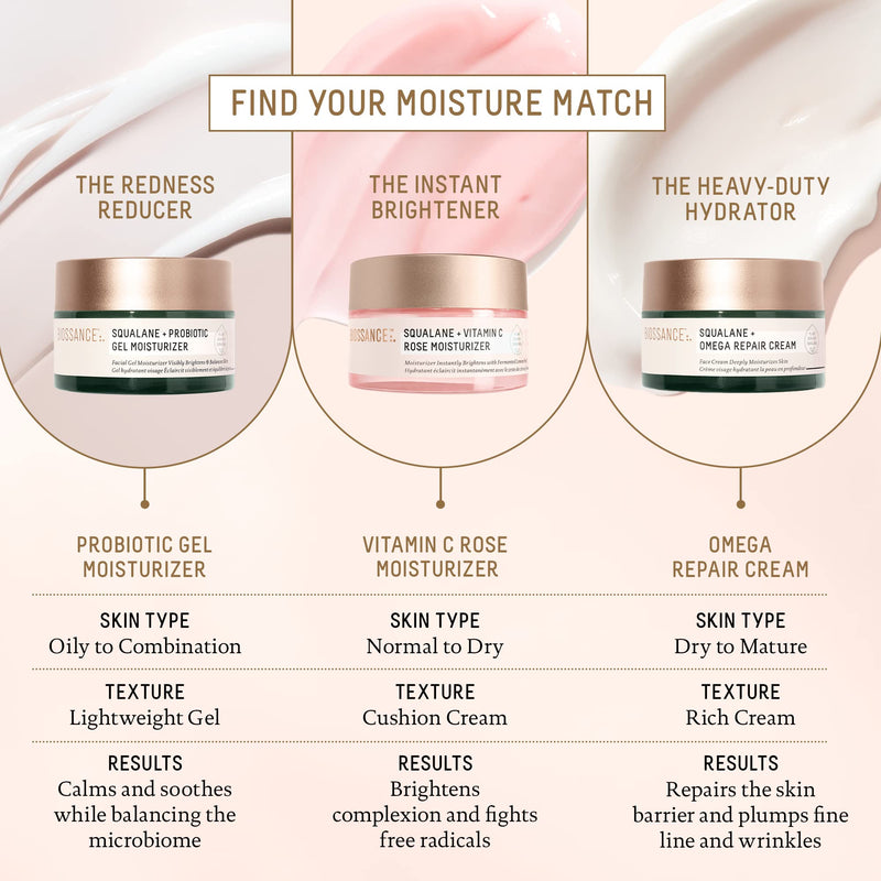 BIOSSANCE Squalane + Vitamin C Rose Face Moisturizer, 1.69 Fl Oz | Antioxidant-rich day/night face lotion, Even skin tone & reduce discoloration, Hydrates and smooths fine lines