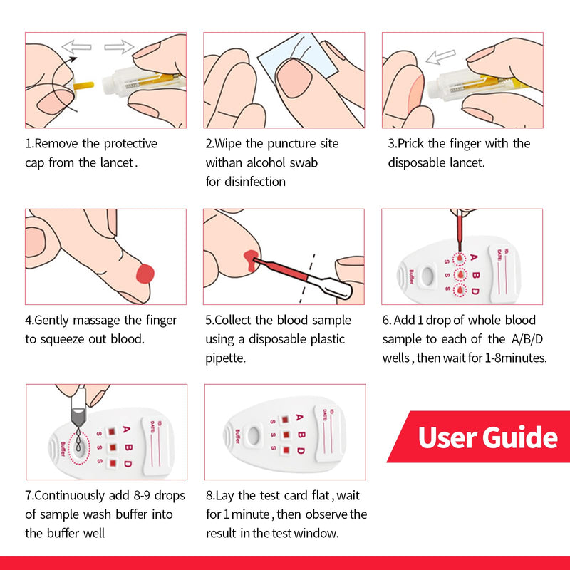 8-Type Blood Group Testing Kit (Complete Set) Rapidly detects Type A, B, O, AB, or RH blood type—results in minutes— Includes safety lancet, micropipette, and cleaning swabs— Individually packaged