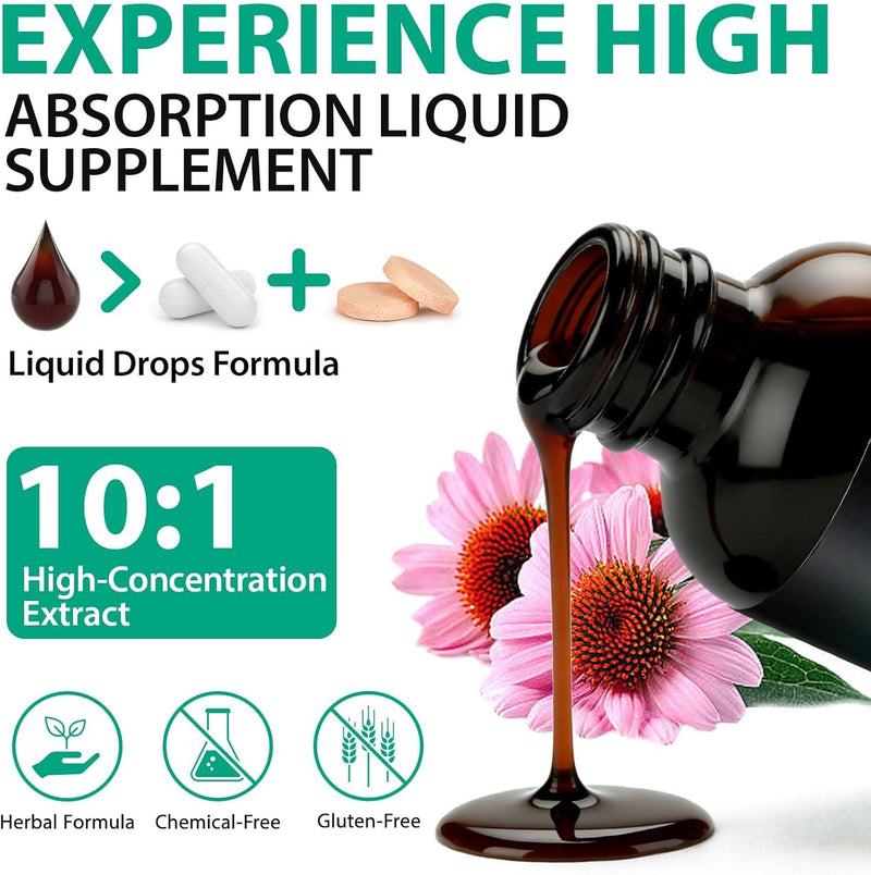 [Australia] - Lymphatic Drainage Drops. Sugar Free 7-in-1 Lymph Detox And Cleanse Support. Vegan Supplement with Echinacea Root, Red Clover Blossom, Burdock/Red Root, Cleavers Herb, Licorice Root, And More! 
