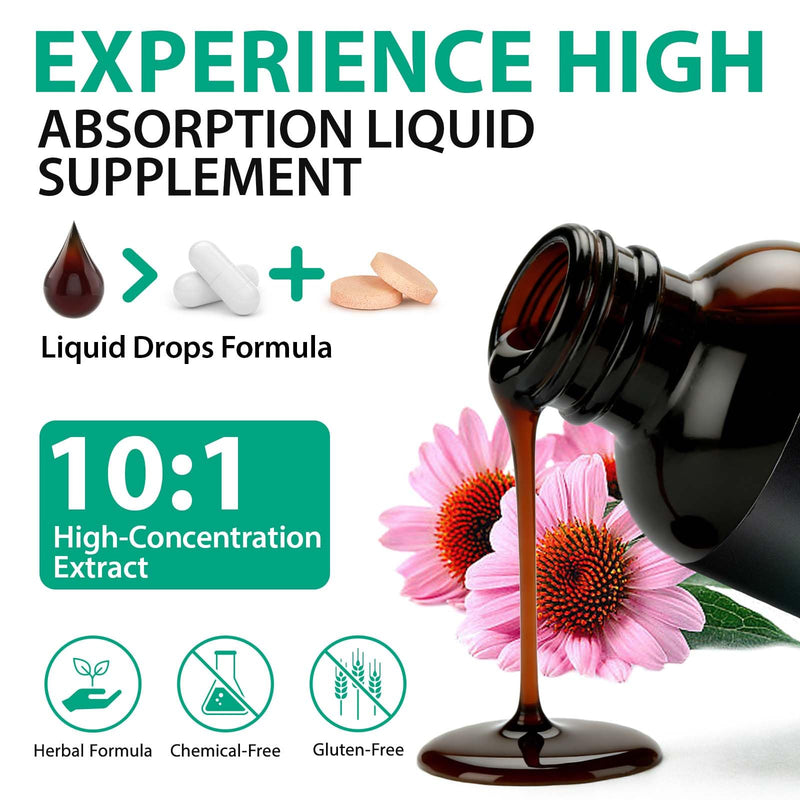 21-in-1 Lymphatic Drainage Drops 60ml, Lymphatic Drainage Supplement with Dandelion Extract, Zine, Burdock Extract, Support Lymph System Cleanse