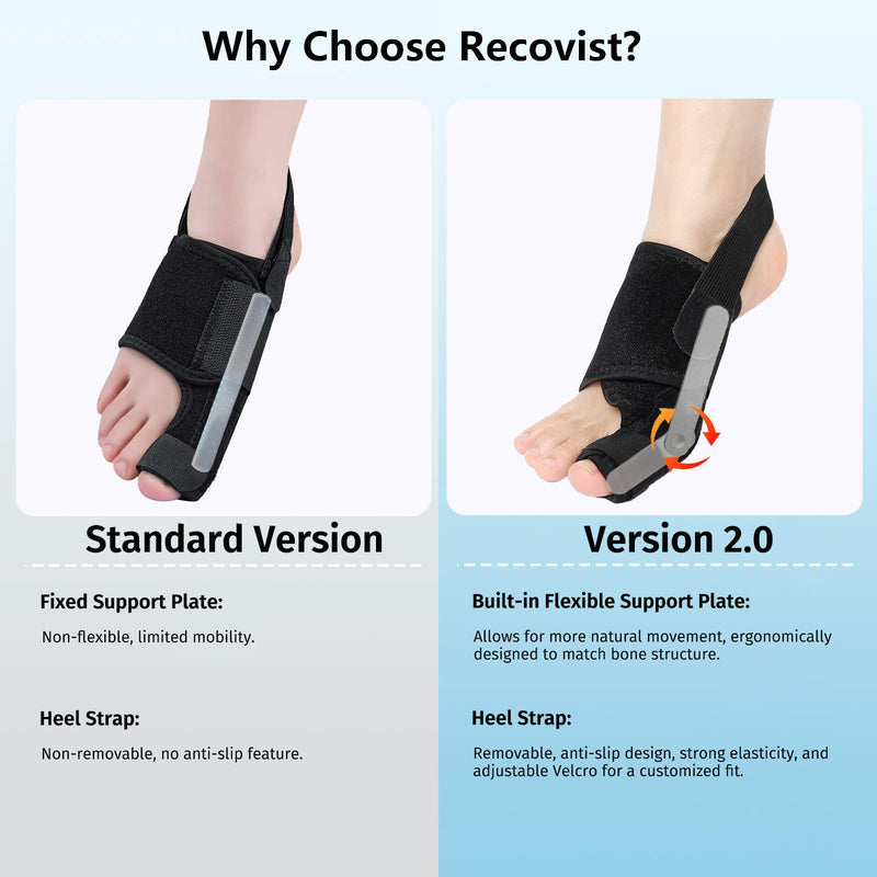 [Australia] - Bunion Corrector Pro 2.0 for Women & Men, Bunion Brace Big Toe Straightener for Left & Right Foot, Say Goodbye to Hallux Valgus (Black, 1 Pair) 