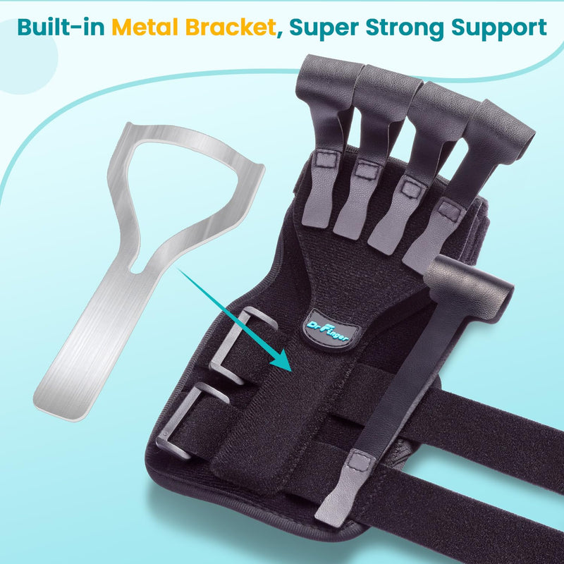 [Australia] - Radial Nerve Palsy Splint Brace for Wrist drop, 5 Fingers Extension, Stroke Patient Recovery, Finger Limp, Crutch Palsy, MCP Arthroplasty, for both Left and Right Hand - Black 