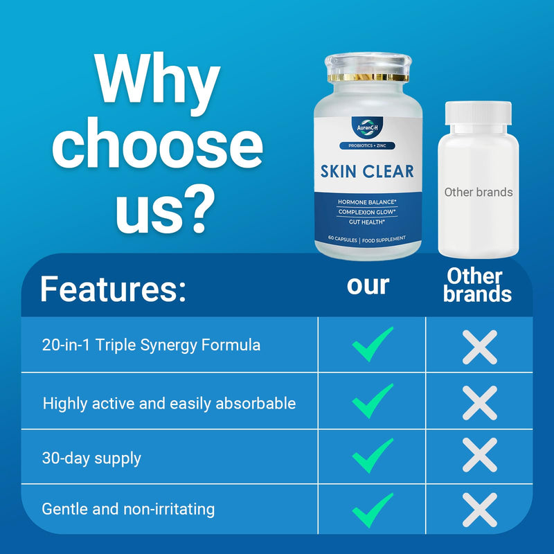 Hormonal Acne Supplement, Clear Skin Supplement with Zinc, Natural D Supplement - Skin Care Vitamins - Hormone Balance, Antioxidants - Gluten Free, Cruelty Free, 60 Capsules