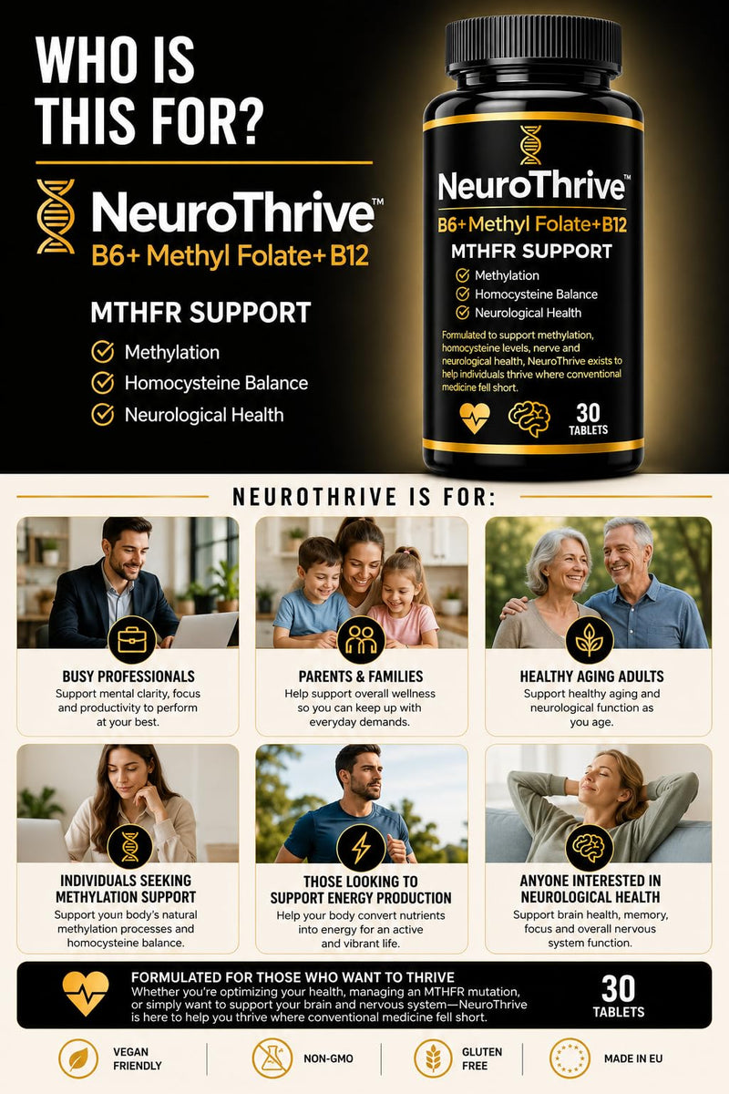 MTHFR Support – Methyl Folate 400mcg, Methyl B12 1000mcg & P5P B6 – Homocysteine & Methylation Support – 30 Tablets