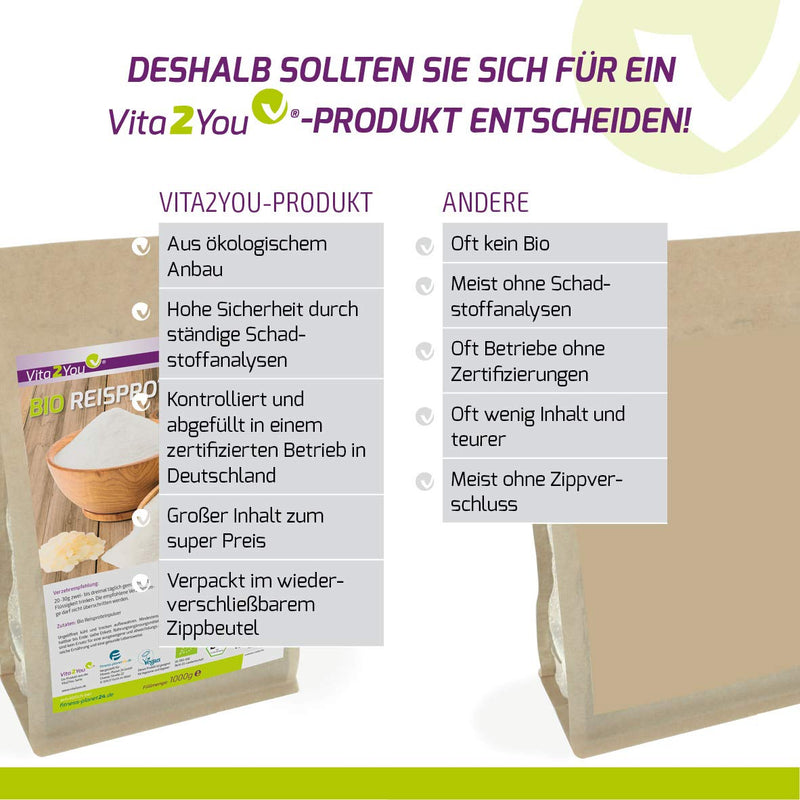 [Australia] - Vita2You organic rice protein 1kg - organic farming - 85% protein - vegan protein - gluten free - rice protein isolate - 1000g - premium quality 