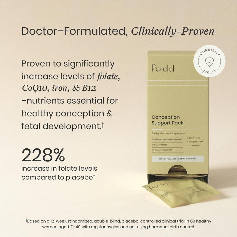 [Australia] - Perelel Conception Support Pack, Prenatal Multivitamin with DHA Omega 3, COQ10 & Folate, Supports Fertility Wellness for Women, Soy & Gluten Free, Non GMO, 30 Daily Pill Packs 