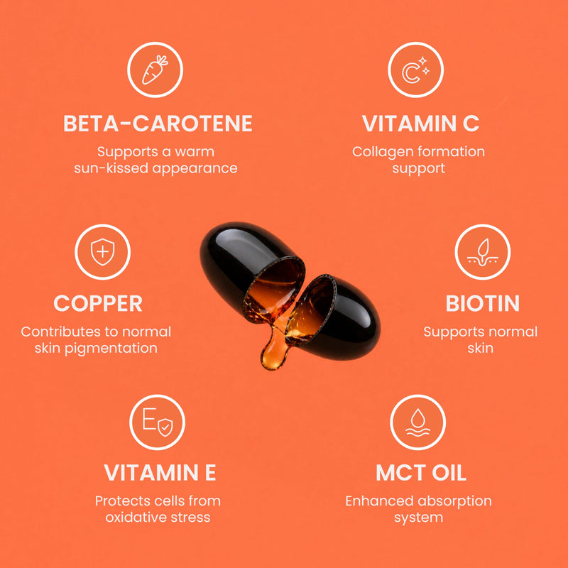 Tanning Tablets Supplement (60 Capsules) | 1 Month Supply of Betakaroten Gold® with Natural Beta Carotene Capsules | Premium Nordic Quality Tanning Capsules | Deep Long Lasting Tan