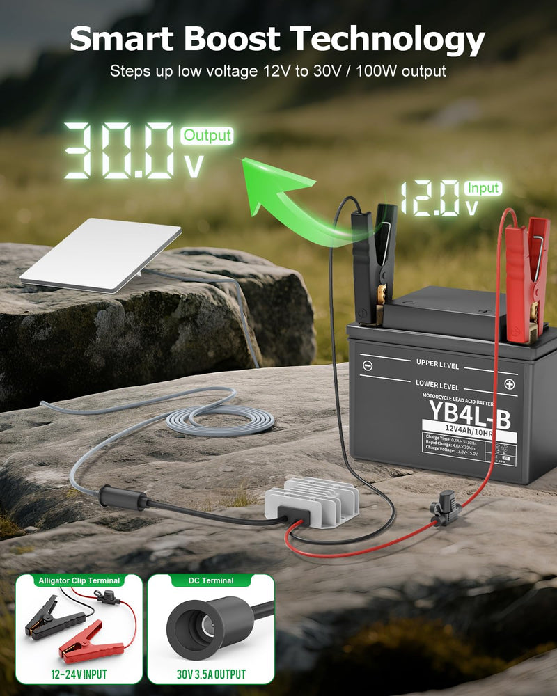 Starlink Mini 12V Battery Adapter with Step Up Converter 12V-24V to 30V | Smart Boost Starlink Mini 12V Power Supply with Alligator Clips,Waterproof IP65, Ideal for Travel RV Accessories Truck Car