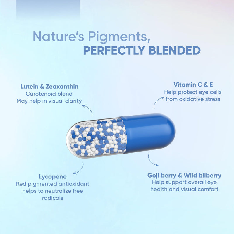 Vitaminnica Vita Vision - Maintain Healthy Eyes, Reduces Dryness & Eye Strain (Pack of 1)- 60 Capsules