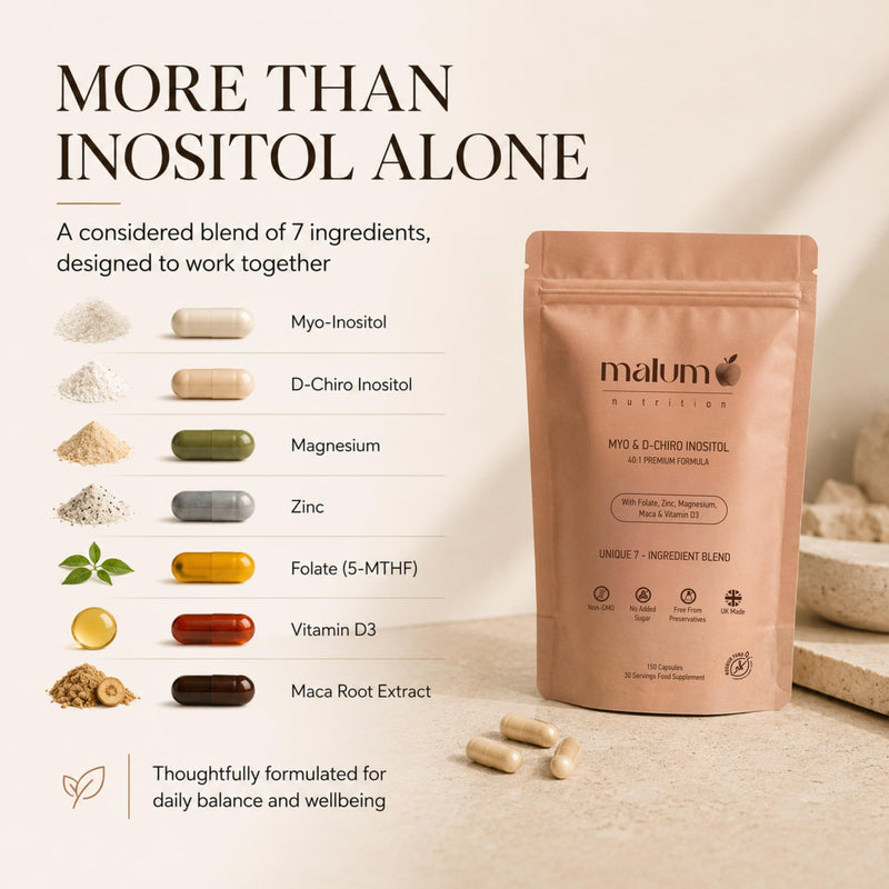 Malum Myo Inositol & D-Chiro Inositol 40:1 Complex with Magnesium, Zinc, Folate & Vitamin D3 | 150 Vegan Capsules | Supports Fertility, PCOS, Metabolic Health & Hormone Balance