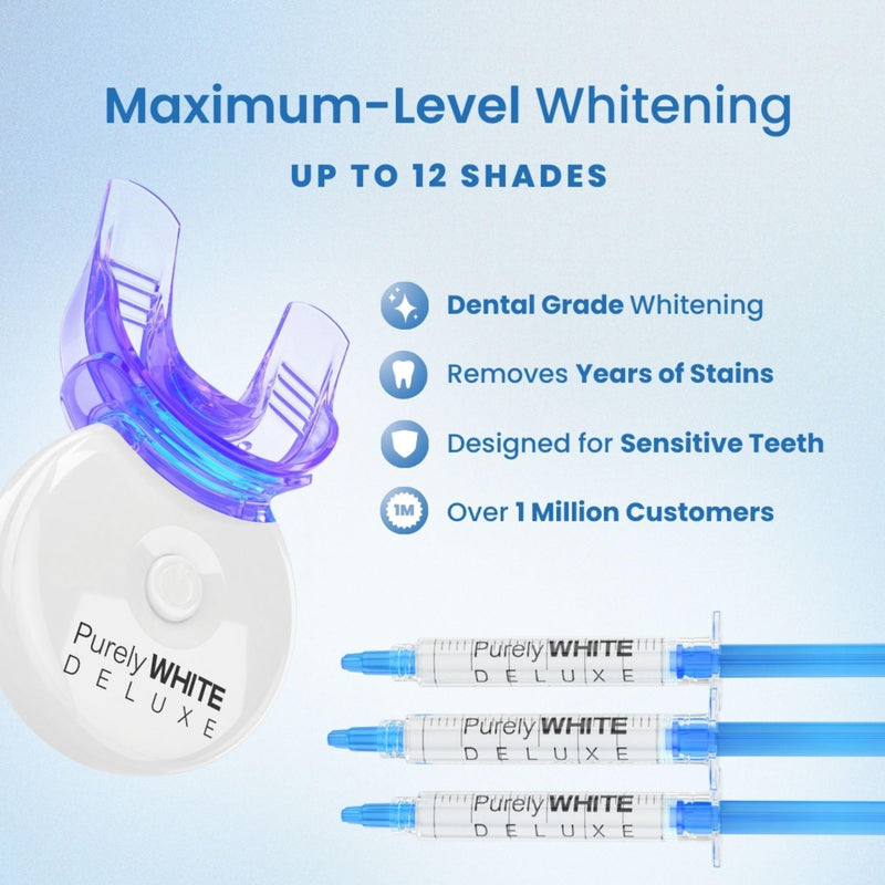 PurelyWHITE DELUXE Teeth Whitening Kit, Complete LED Teeth Whitening, 15+ Treatments, (3) 3ml Whitening Gel Syringes, Whiter Smile in 7 Minutes 0.2 Fl Oz (Pack of 5)