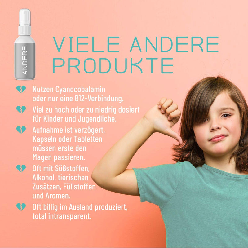 [Australia] - Little Wow® - Daily Vegan Vitamin B12 Spray | Especially for children I For 195 days | Multivitamin | Vitamins | 10 µg daily requirement per spray 