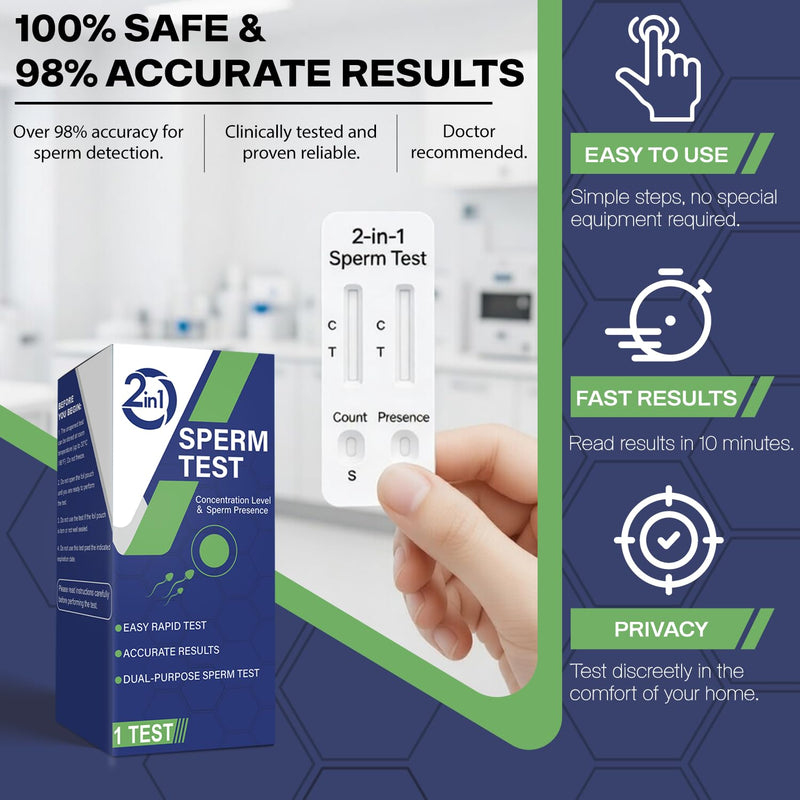 Sperm Check 2-in-1 at-Home Male Fertility Test – Easy One-Step Semen Analysis, Reliable Screening for Conception Readiness & Accurate Concentration Results in Minutes. 1 Count (Pack of 1)