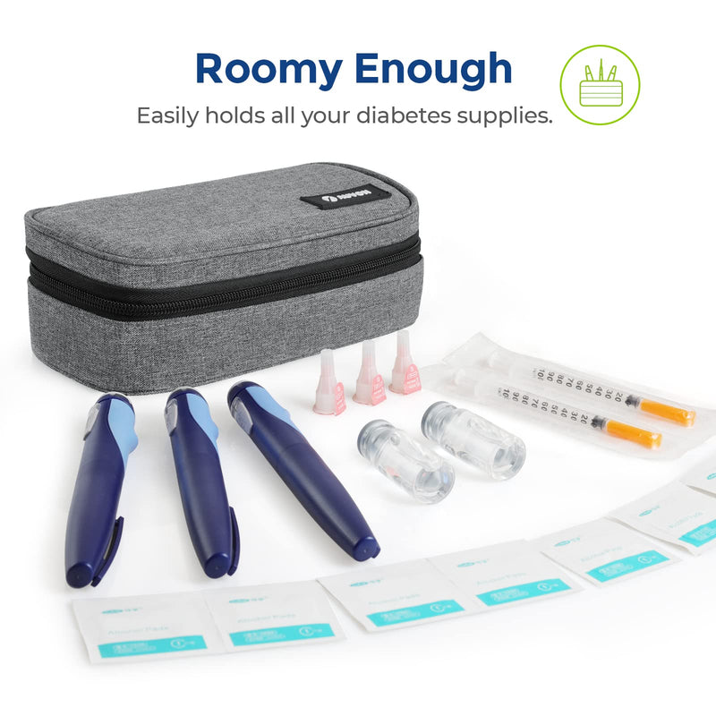 [Australia] - AUVON Portable Insulin Cooler Travel Case, Insulated Diabetic Bag with 2 x 160g Ice Packs for 6-8h Cooling Time, Medication Cooler Bag for Insulin Pens and Blood Glucose Monitor Supplies A-Gray 
