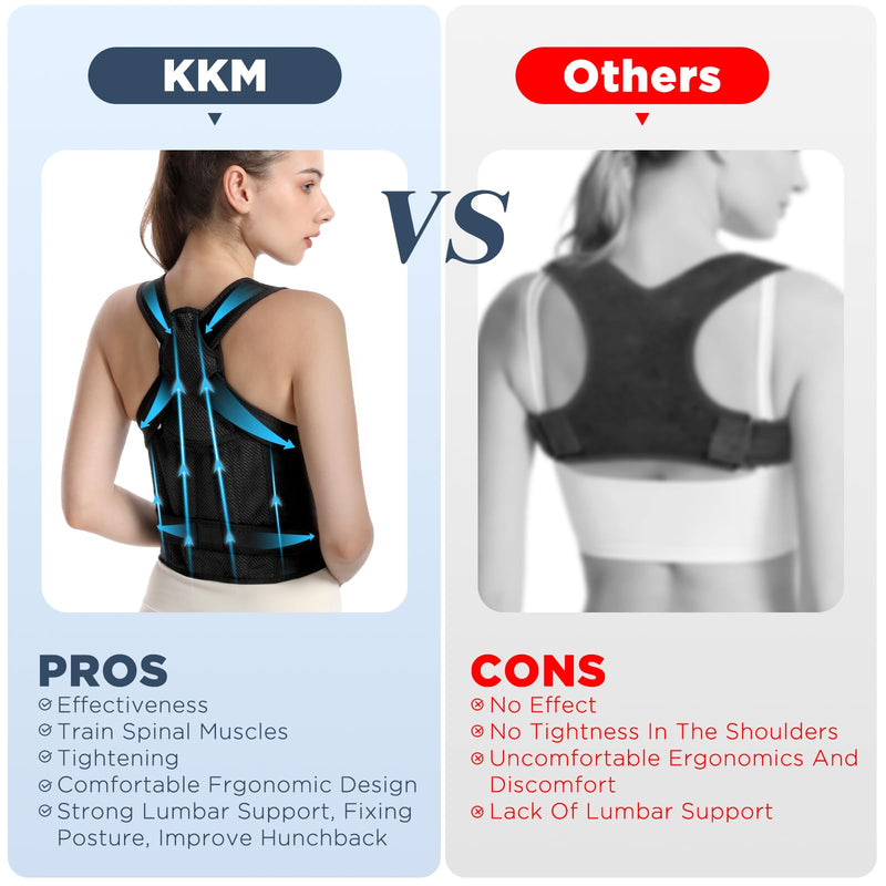 KKM Back Brace Posture Corrector for Women and Men, Scoliosis and Hunchback Correction, Adjustable Back Straightener Provides Shape For Neck Shoulders Back(26-31 Inch, Small)