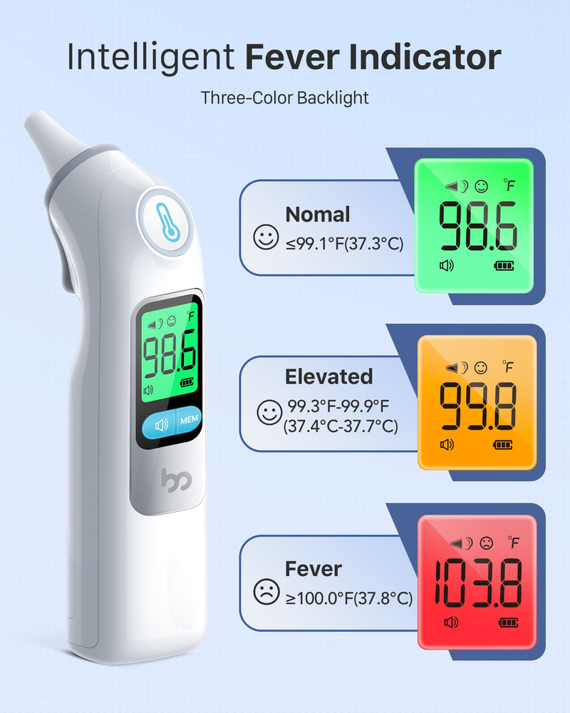 [Australia] - Ear Thermometer, Highly Accurate Ear Thermometer for Kids, Adults and Babies, 30 Memory Recall, 1s Result and 3-Color Fever Alert, with 24 Disposable Probe Covers, White LCD-White 