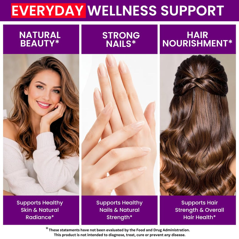 VITBOOST Biotin with Hyaluronic Acid, Collagen and Keratin - 60Ct, 25000mcg | Hair Growth Vitamins for Men and Women - Nails and Skin, USA Made - Third Party Tested, B1, B2, B3, B6, B7 Complex 60 Count (Pack of 1)