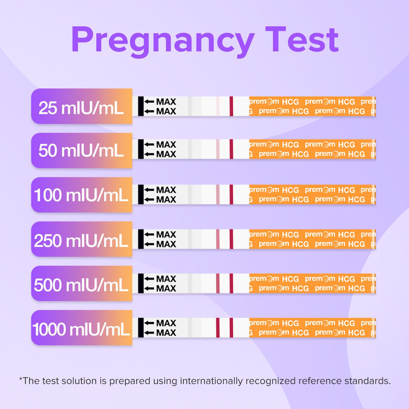 Premom 30 Pack Pregnancy Test Strips, Early Detection hCG Tests | Early detection hCG tests for home use, with test result scanning, digital records, and cycle tracking in the Premom App 30 Count (Pack of 1)