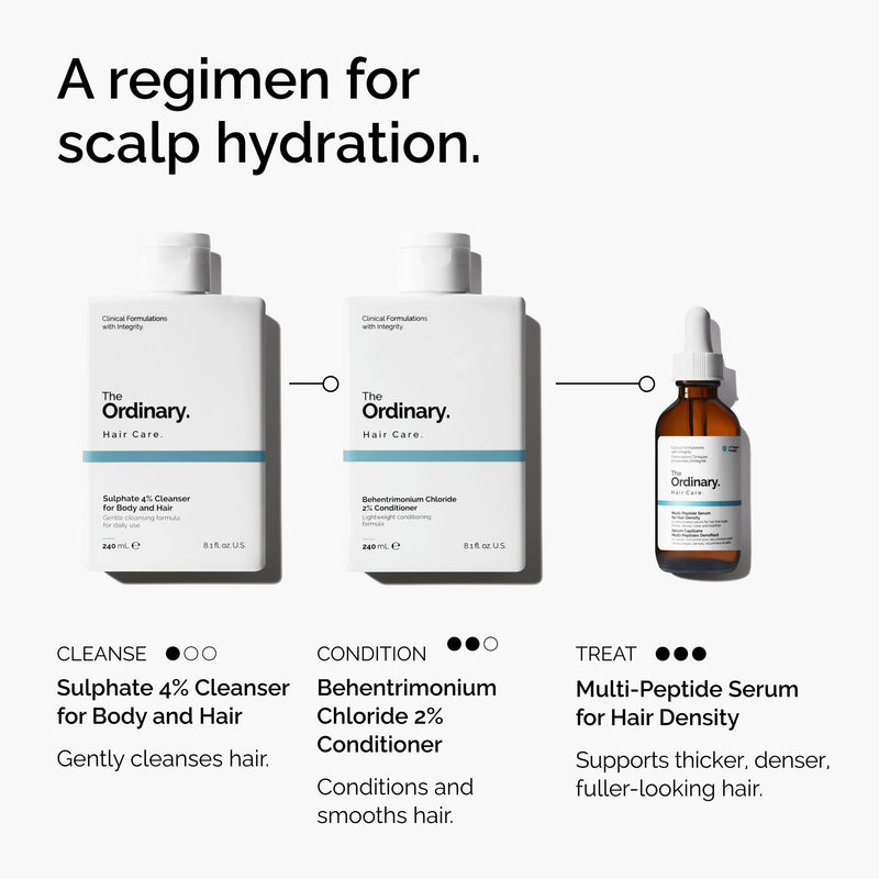 The Ordinary Multi-Peptide Serum for Hair Density, Peptide-Powered Formula for Thicker, Fuller Looking Hair 2.02 Fl Oz (Pack of 1)