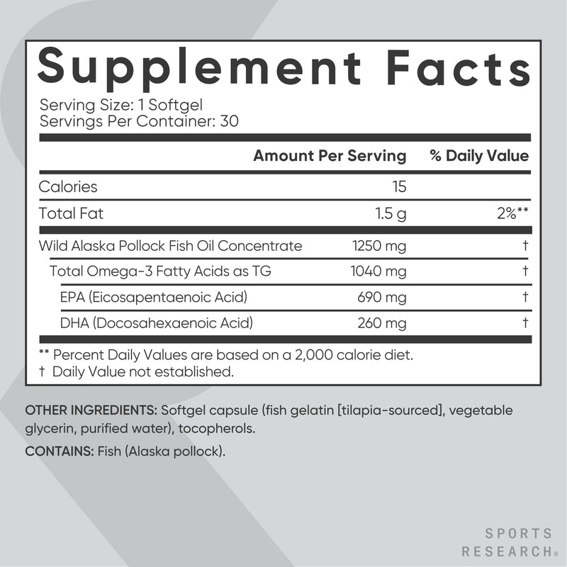 Sports Research® Triple Strength Omega 3 Fish Oil 1250mg from Wild Alaska Pollock - Burpless Fish Oil Supplement with Omega3s EPA & DHA and Vegan Biotin 10,000mcg + Coconut Oil Max Strength B7 Vitamin