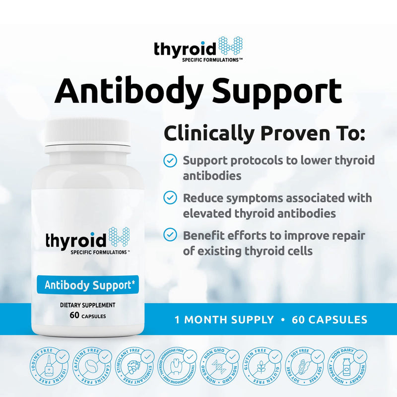 [Australia] - Antibody Support - Thyroid Antibody Support Combines Nigella Black Cumin Seed, Selenium and Inositol to Help Lower Thyroid Antibodies and Thyroid Cells 
