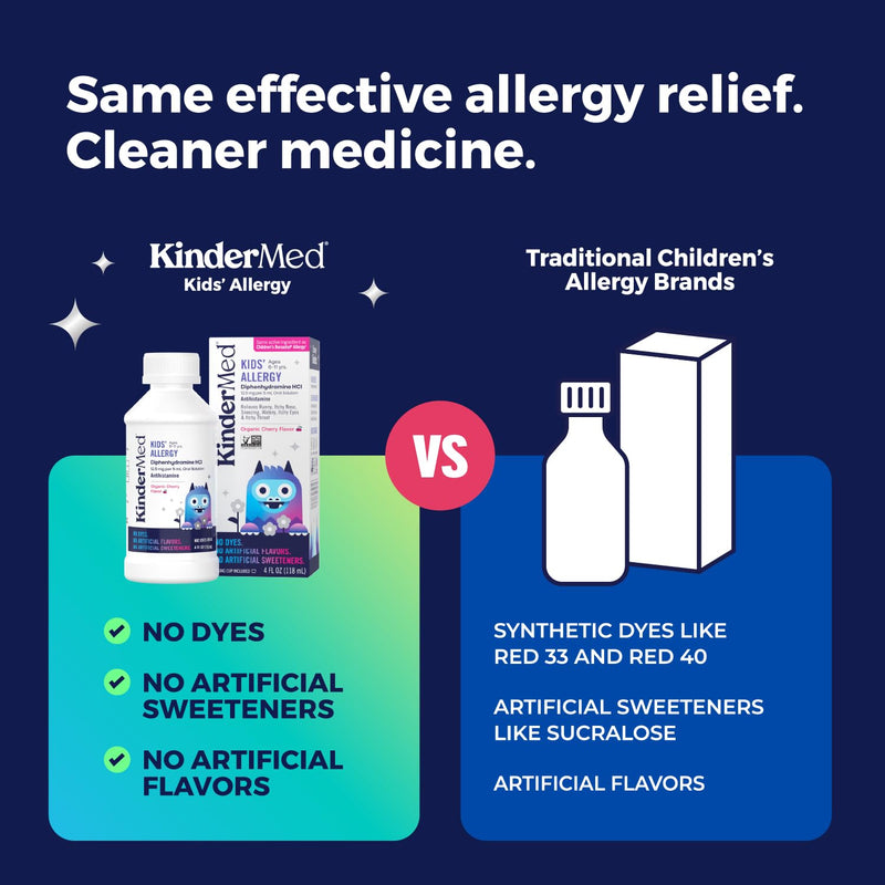 [Australia] - KinderMed Kids' Allergy Medicine with Diphenhydramine HCI, No Dyes, No Artificial Flavors or Sweeteners, Vegan, Non-GMO, Gluten Free, for Kids 6-11 Years, Organic Cherry Flavor (4 Fl Oz) 