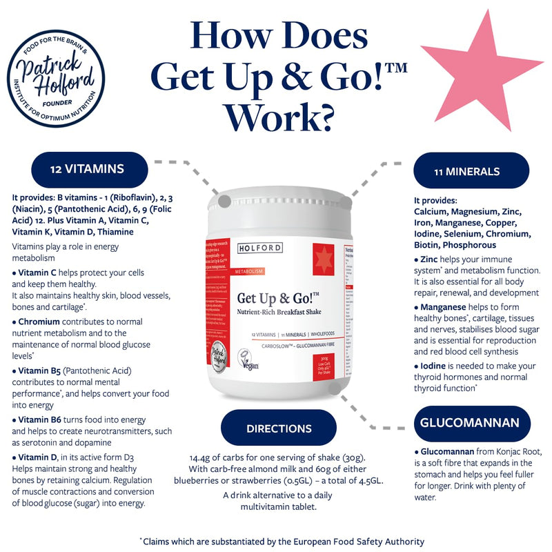 PATRICK HOLFORD Get Up & Go/Multi-Vitamin & Mineral Supplement Shake Powder/for Weight Management Support / 24 Nutrients Plus Glucomannan/Naturally Sourced/Powder/Vegan/for Women & Men