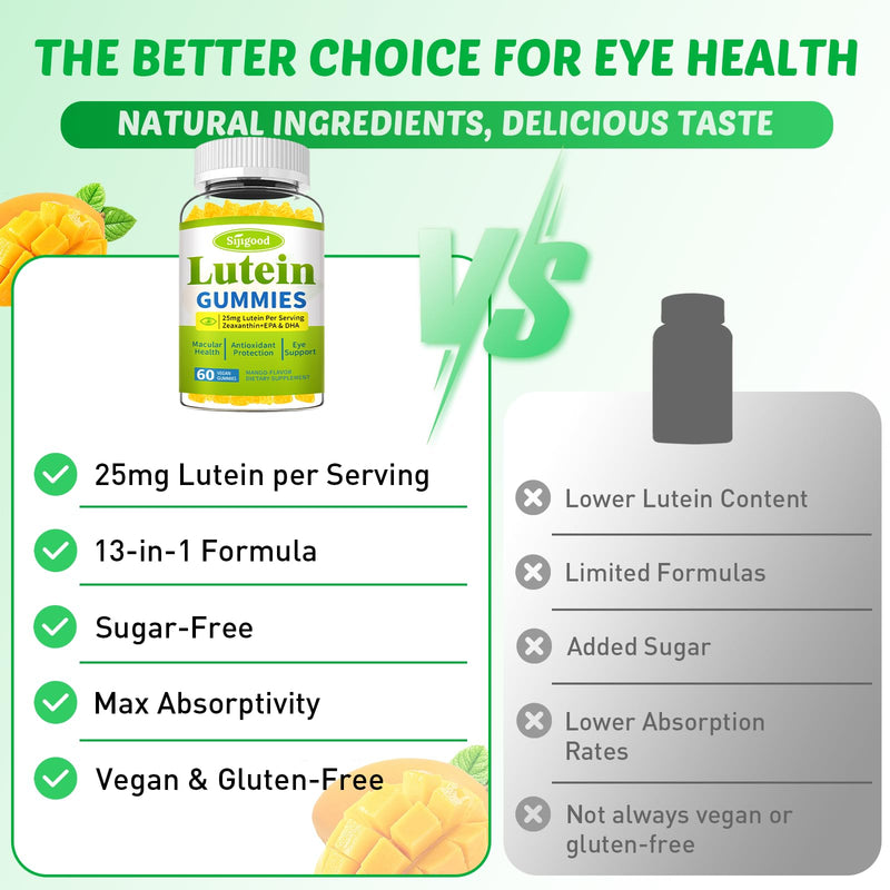 Lutein and Zeaxanthin Supplements Gummies with Astaxanthin & Bilberry Extract - Eye Vitamins with Omega-3, Vitamins A, C, E, D3 & Zinc for Vision Health - Sugar Free, Mango Flavor, 120 Count 60 Count (Pack of 2)