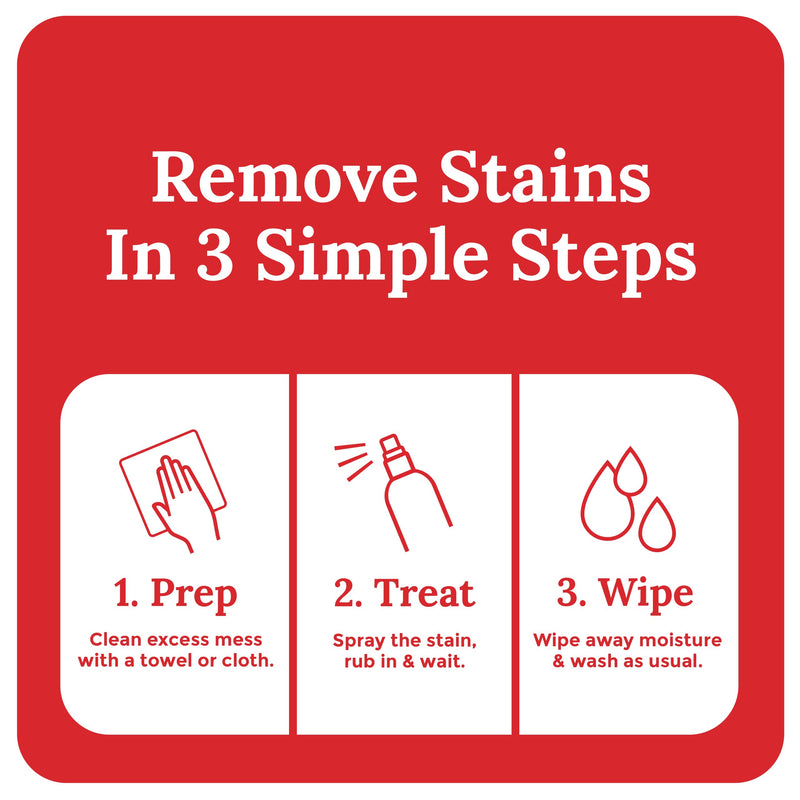 [Australia] - EMERGENCY STAIN Remover Spray – 4oz Laundry Stain Remover for Clothes, Upholstery Fabric, Carpet - Works on Most Blood, Grass, Coffee, Mud, Grease & Oil Stain Remover 4 Fl Oz (Pack of 1) 