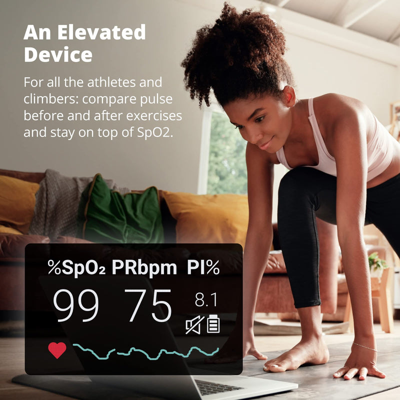 [Australia] - Greater Goods Fingertip Pulse Oximeter, With Plethysmograph and Perfusion Index, Measures SpO2 levels, Heart rate, Pulse, Includes Lanyard and Batteries 