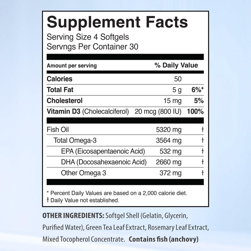 5X Ultimate Strength Omega 3 Fish Oil Supplements with High DHA and EPA Omega 3 Fatty Acids, Fish Oil Supplement with Vitamin D and No Fishy Aftertaste, 120 Softgels 120 Count (Pack of 1)