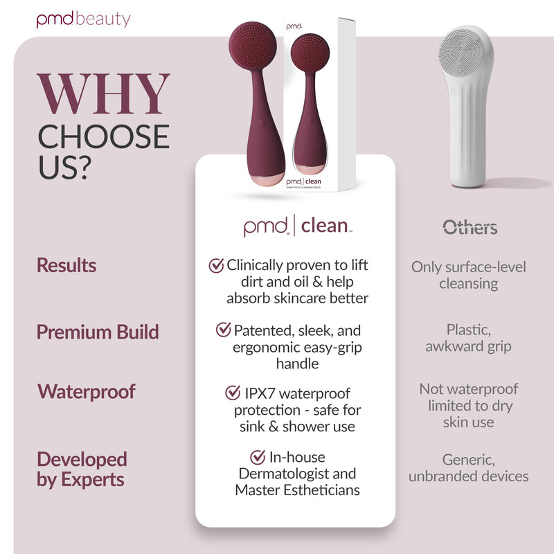 PMD Clean - Smart Facial Cleansing Device with Silicone Brush & Anti-Aging Massager Berry