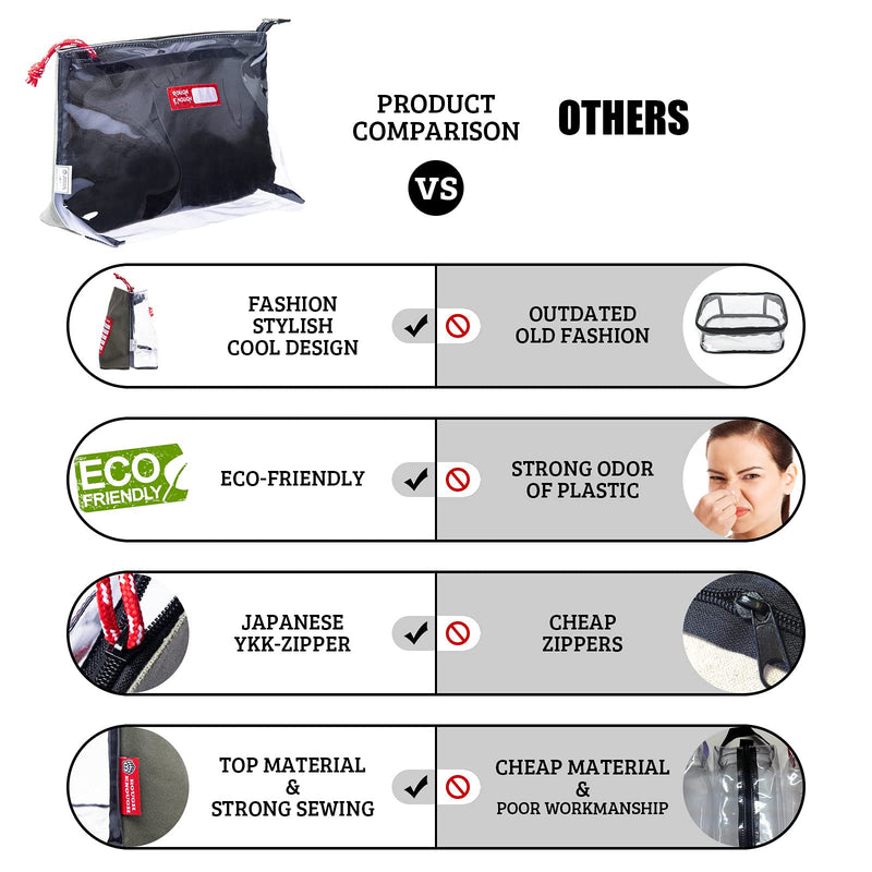 Rough Enough Clear Toiletry Bags for Women Men Bundle Set