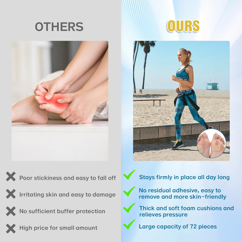 [Australia] - 72 Pcs U-Shaped Callus Pads for Feet, Callus Cushions for Bottom of Foot, Self Adhesive Felt Foot Metatarsal Corn Pads for Relieve Heel and Forefoot Pressure, Foot Pain Relief for Men and Women 72 Pcs 