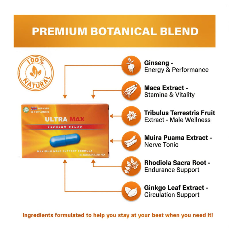 10 x 400mg NEW Advanced Formula - ULTRA MAX Maximum Male Support Capsules | 400mg | 10 Capsules | High Strength Ginseng, Maca & Tribulus Blend | Stamina & Energy Support | UK Manufactured | Vegetarian