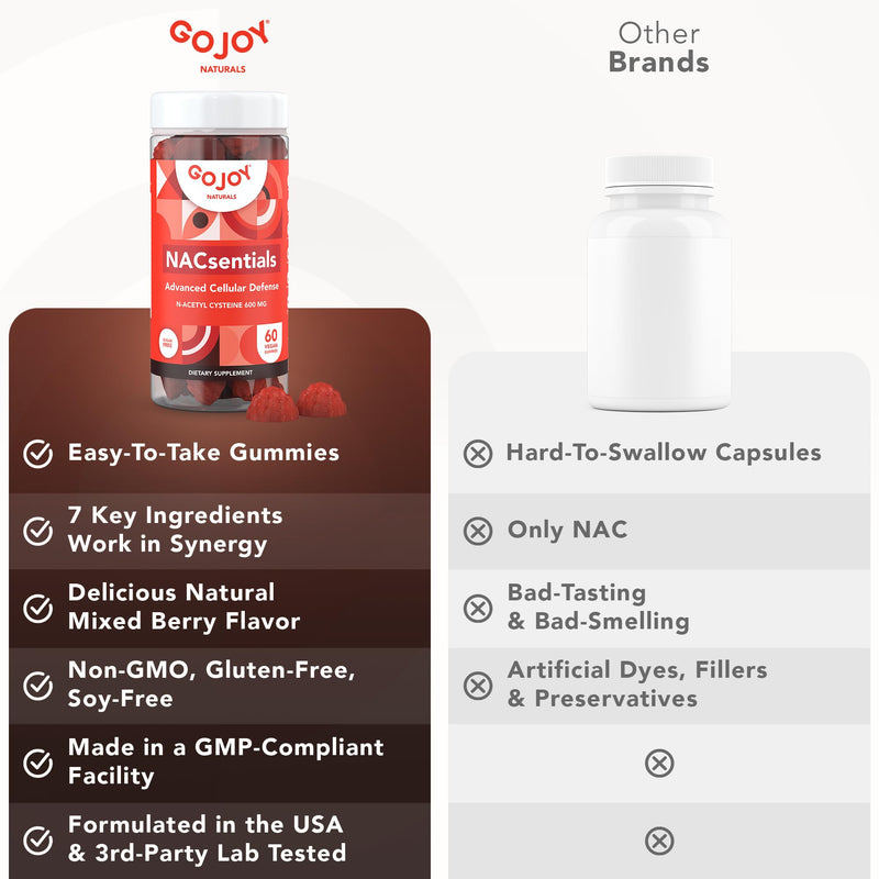 [Australia] - 7-in-1 Vegan NAC 600mg Gummies - Sugar Free N Acetyl Cysteine 600mg NAC Supplement - Powerful Antioxidant Supplement with Vitamin C, ALA, Resveratrol & More - Immune Support Gummies 
