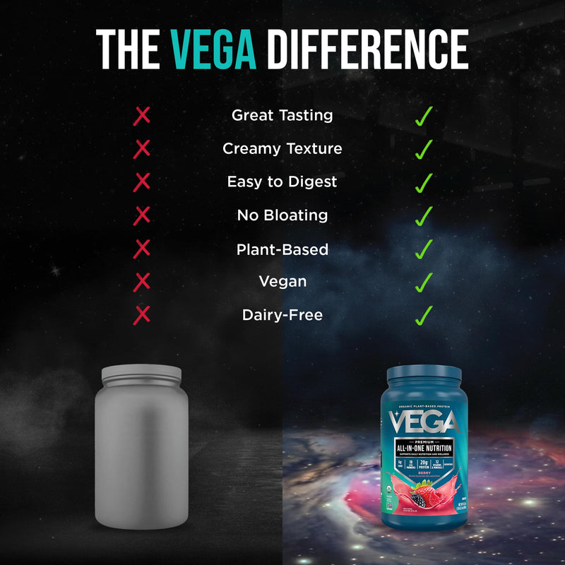 Vega All-in-One Nutrition Organic Vegan Protein Powder – Berry, 20g Protein Meal Replacement Shake – 1.52 lbs (18 Servings) 1.52 Pound (Pack of 1)