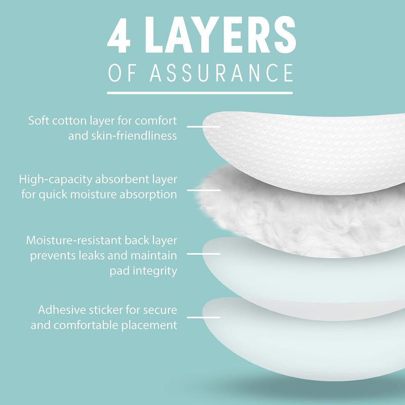 [Australia] - Zomee Disposable Breast Pads for Breastfeeding – Ultra-Absorbent/Leak-Proof/Discreet/Secure – Highly Portable: Individually Wrapped – Soft & BPA-Free (Pack of 200) Pack Of 200 